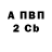 КЕТАМИН VHQ Cy Thompson